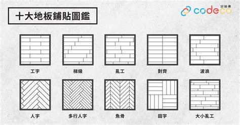 鋪地磚價錢2023|【好師傅專欄】2022地板／地磚裝修物料攻略│價錢、。